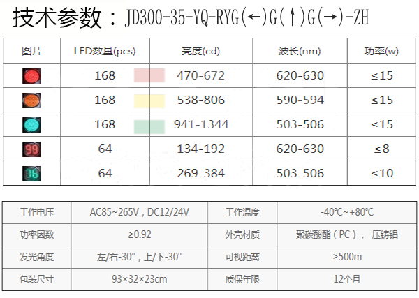 红黄绿满屏+双8倒计时.jpg