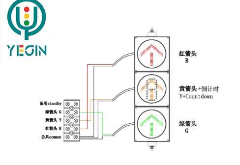 多功能信号灯