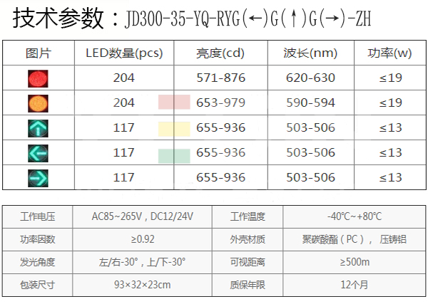 机动箭头组合灯五单元.jpg