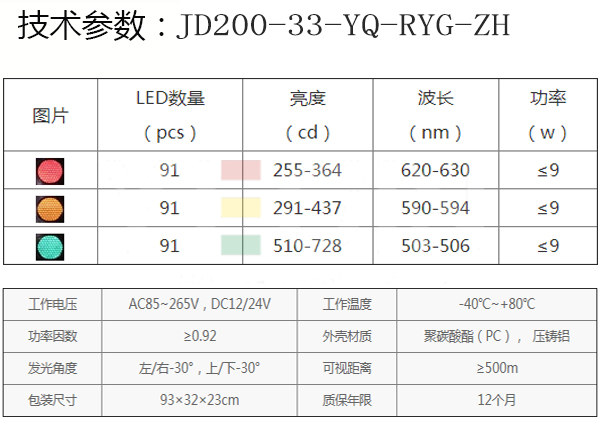 红黄绿满屏三单元.jpg