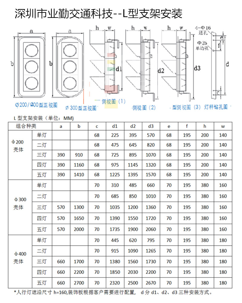 圆形交通信号灯