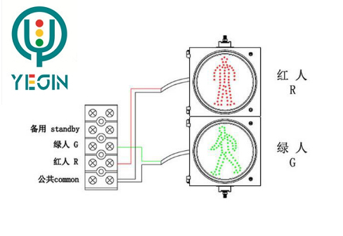 交通信号灯