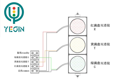 红黄绿满屏三单元交通信号灯.jpg