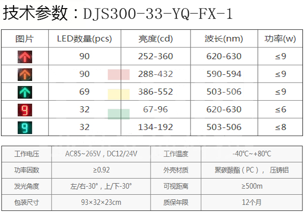 多功能信号灯