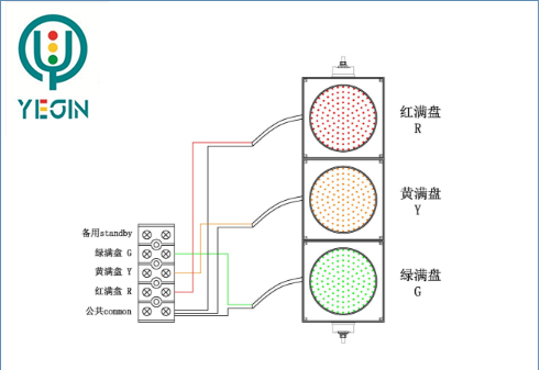 红黄绿满屏三单元交通信号灯.jpg