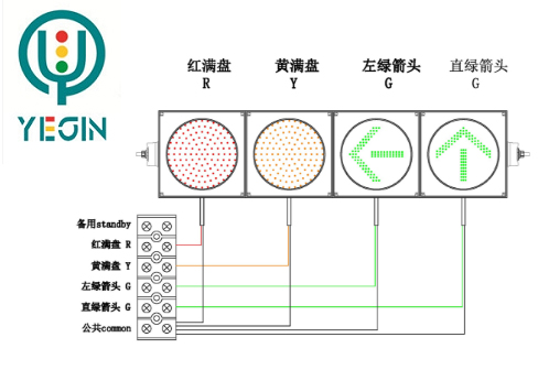 警示灯