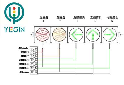 红黄满屏+左直右箭头五单元.jpg