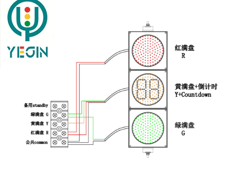 智能交通信号灯